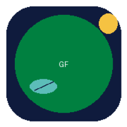 Green Future Heating & Air Conditioning logo