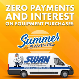 Swan Heating & Air Conditioning Inc. logo