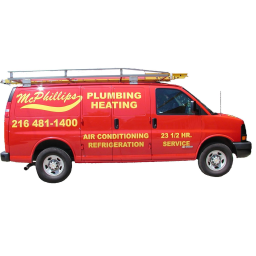 McPhillips, Plumbing, Heating, and Air Conditioning logo
